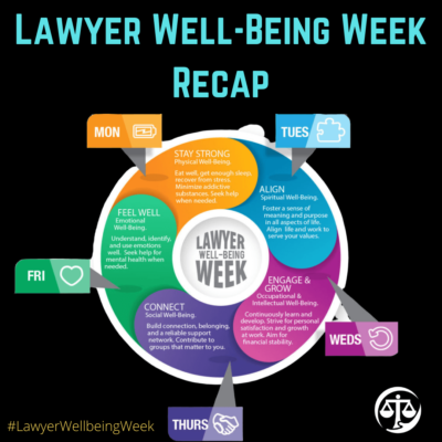 Graphic: Lawyers Well-Being Week Recap